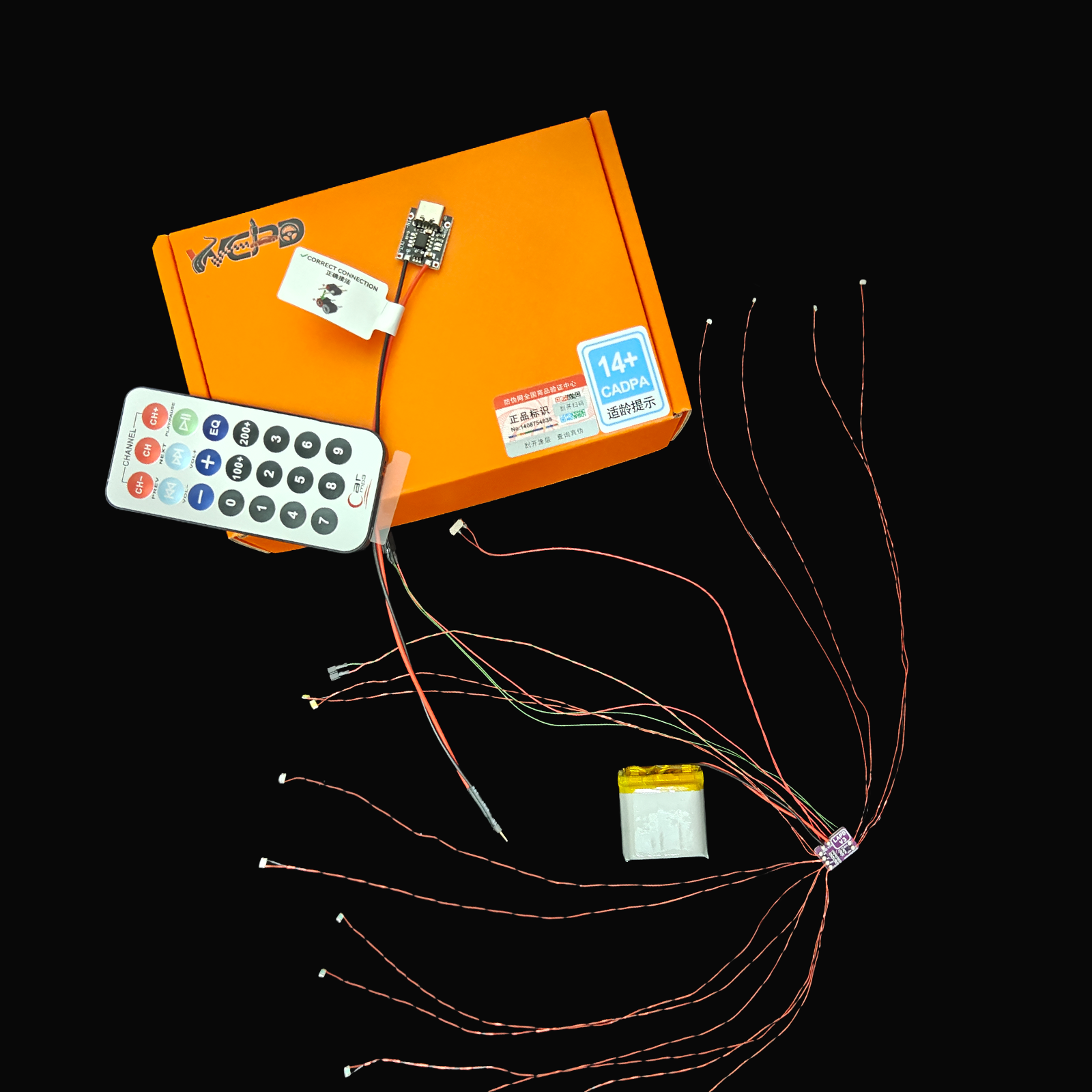 WEPD MODEL